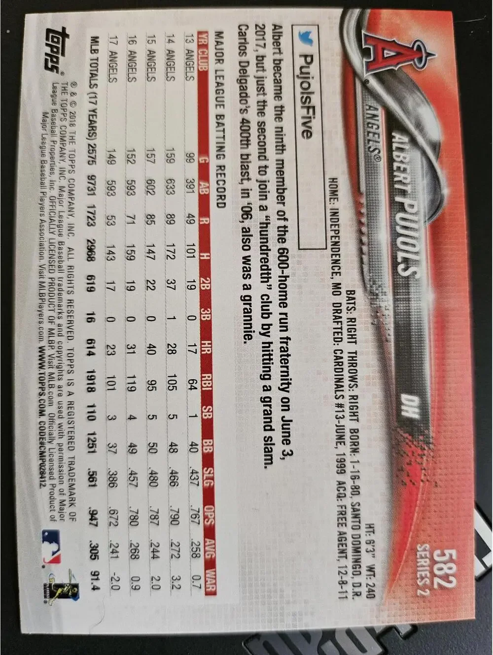 2018 Topps - Albert Pujols - RARE Red jersey #582 - RAW Mint - LA Angels - Picture 2 of 2